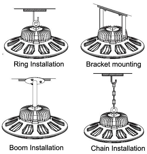 led highbay light